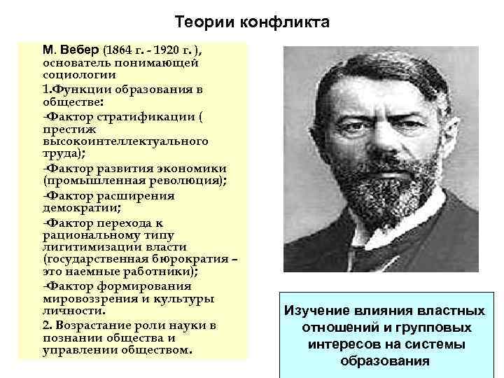 Теории конфликта М. Вебер (1864 г. - 1920 г. ), основатель понимающей социологии 1.