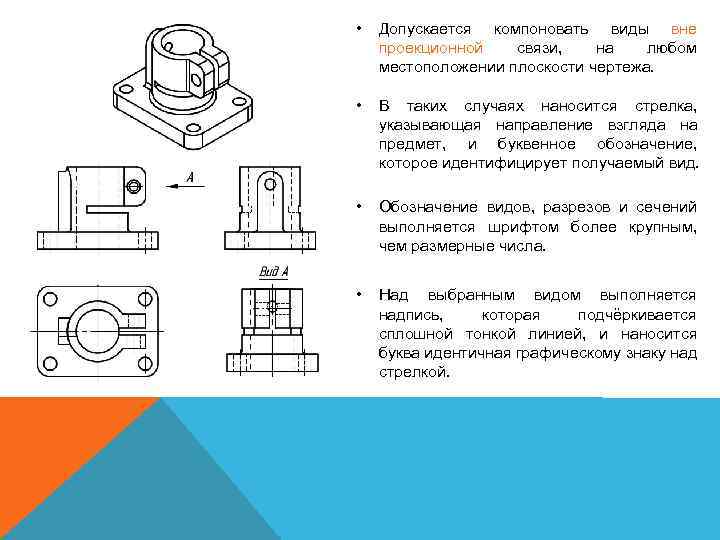 Если основные виды изображены в проекционной связи на чертеже они обозначаются