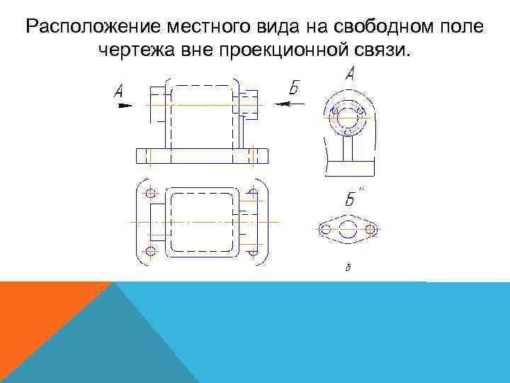 Где располагается местный вид на чертеже