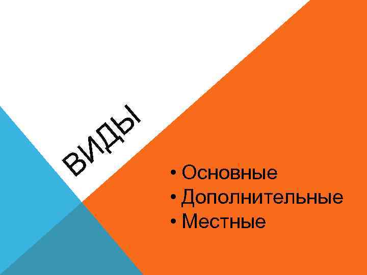 И В Ы Д • Основные • Дополнительные • Местные 