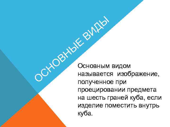 Е Ы Н В О С О Н Ы Д И В Основным видом