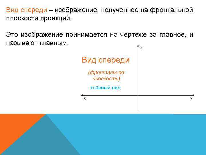 Вид спереди – изображение, полученное на фронтальной плоскости проекций. Это изображение принимается на чертеже
