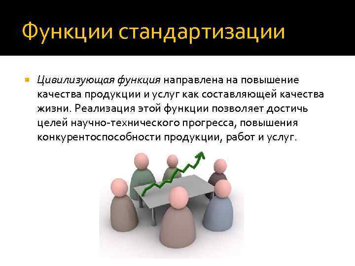 Функции стандартизации Цивилизующая функция направлена на повышение качества продукции и услуг как составляющей качества