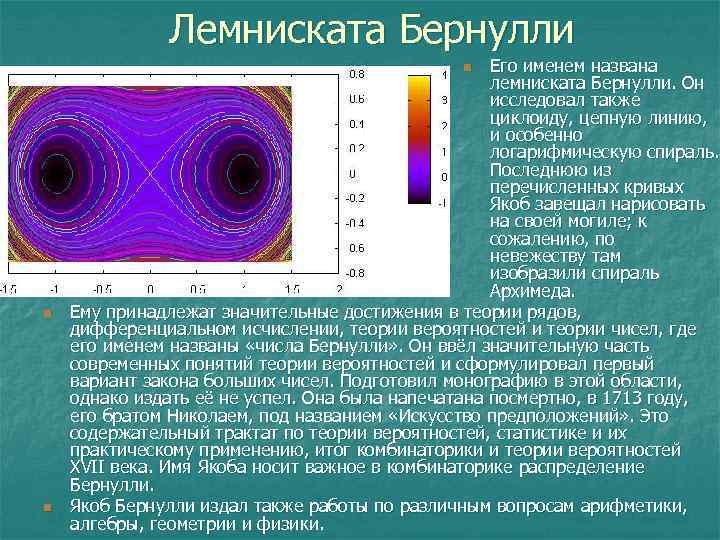 Лемниската Бернулли Его именем названа лемниската Бернулли. Он исследовал также циклоиду, цепную линию, и