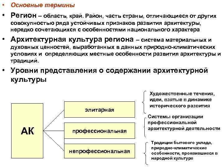  • Основные термины • Регион – область, край. Район, часть страны, отличающиеся от