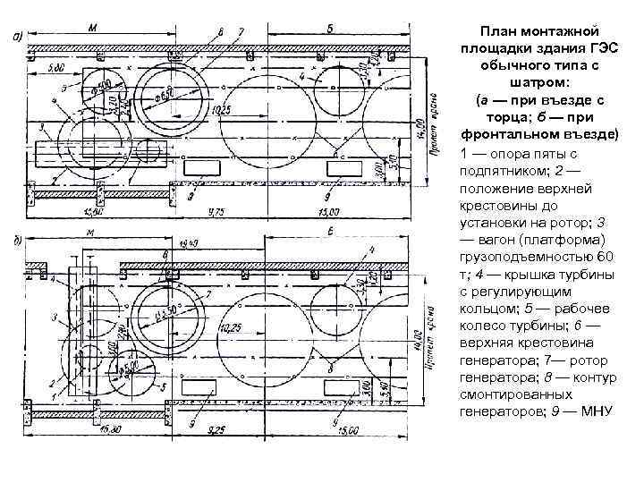 План монтажной площадки здания ГЭС обычного типа с шатром: (а — при въезде с