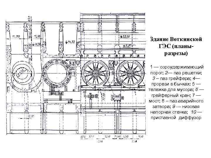 Здание Воткинской ГЭС (планыразрезы) 1 — сороудерживающий порог; 2— паз решетки; 3 – паз