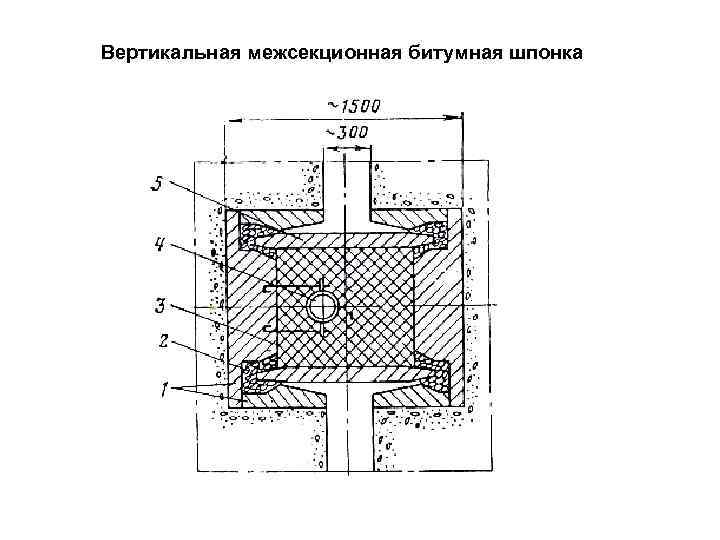 Вертикальная межсекционная битумная шпонка 