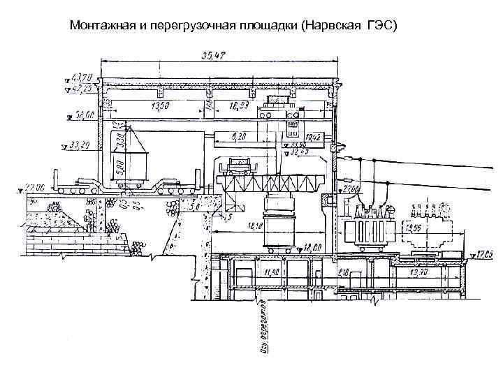 Монтажная и перегрузочная площадки (Нарвская ГЭС) 