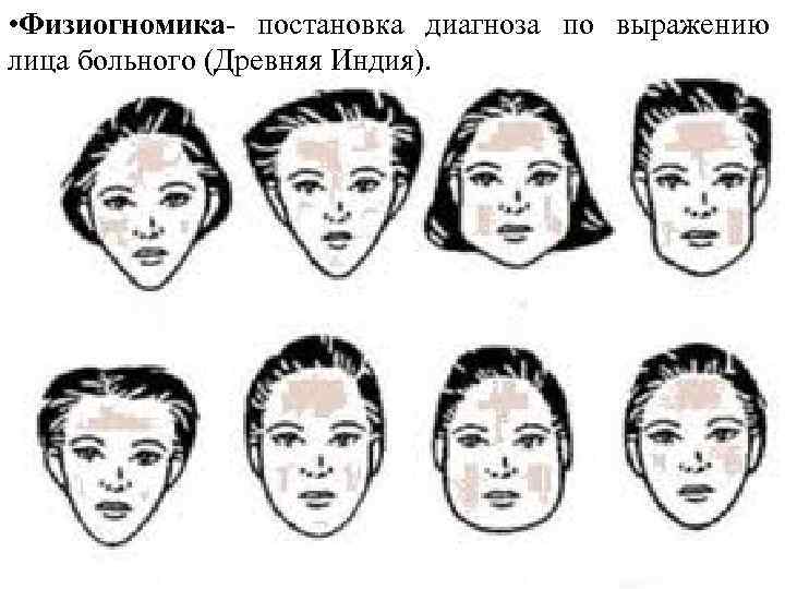  • Физиогномика- постановка диагноза по выражению лица больного (Древняя Индия). 