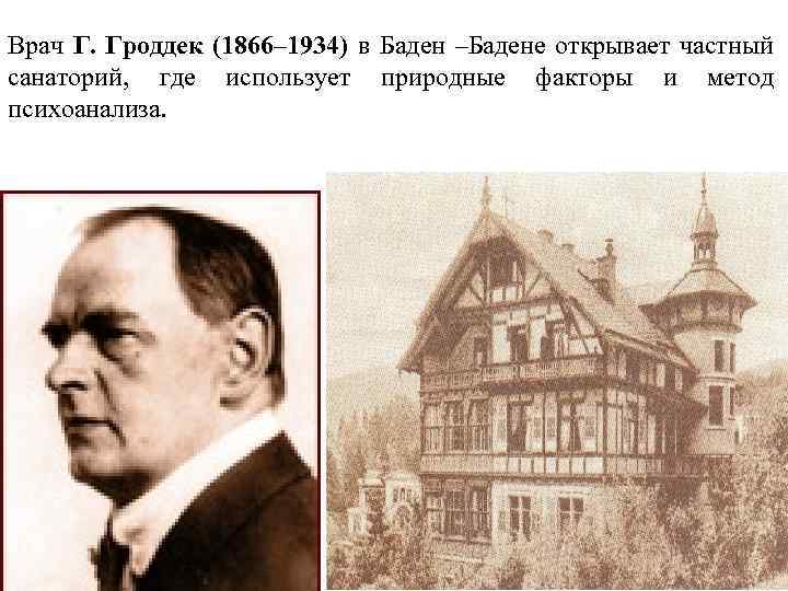 Врач Г. Гроддек (1866– 1934) в Баден –Бадене открывает частный санаторий, где использует природные