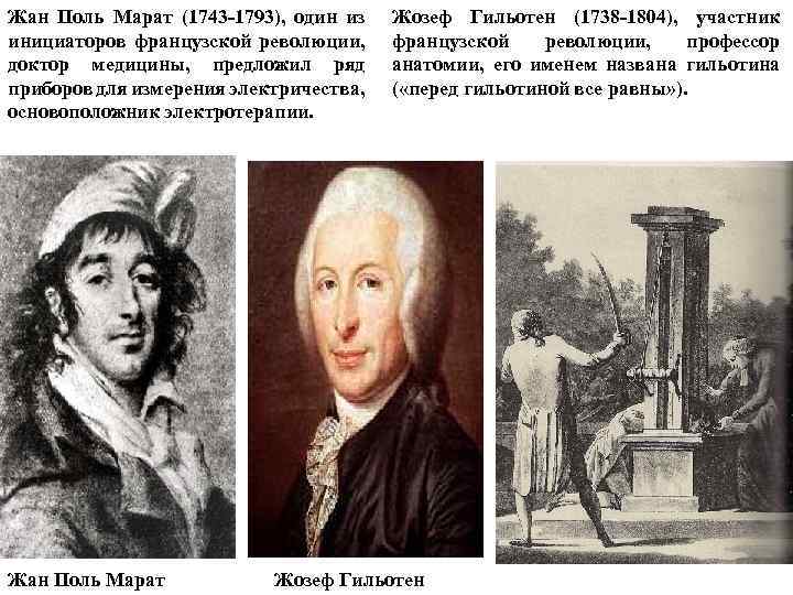 Жан Поль Марат (1743 -1793), один из инициаторов французской революции, доктор медицины, предложил ряд