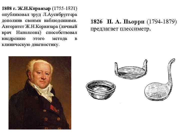 1808 г. Ж. Н. Корвизар (1755 -1821) опубликовал труд Л. Ауенбруггера дополнив своими наблюдениями.