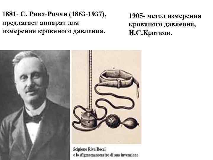 1881 - С. Рива-Роччи (1863 -1937), предлагает аппарат для измерения кровяного давления. 1905 -