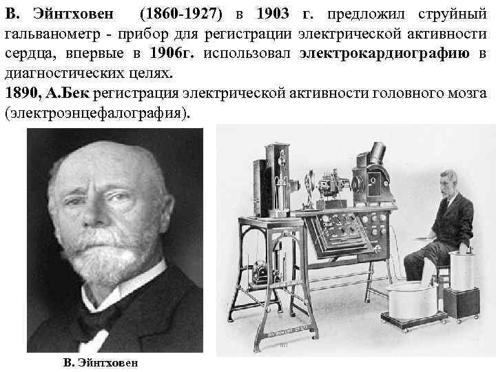 В. Эйнтховен (1860 -1927) в 1903 г. предложил струйный гальванометр - прибор для регистрации