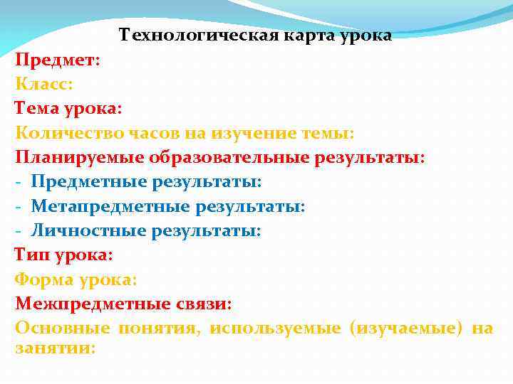 Технологическая карта урока Предмет: Класс: Тема урока: Количество часов на изучение темы: Планируемые образовательные