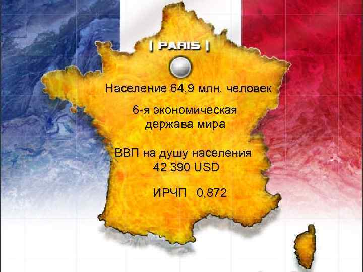 Население 64, 9 млн. человек 6 -я экономическая держава мира ВВП на душу населения