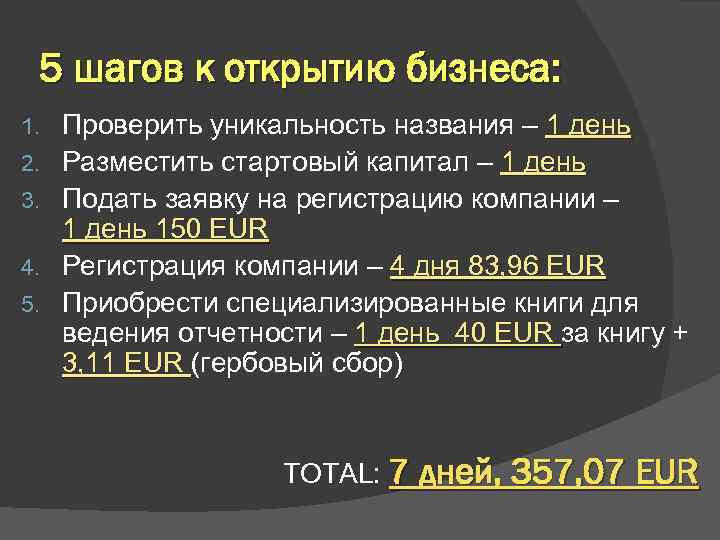 5 шагов к открытию бизнеса: 1. 2. 3. 4. 5. Проверить уникальность названия –