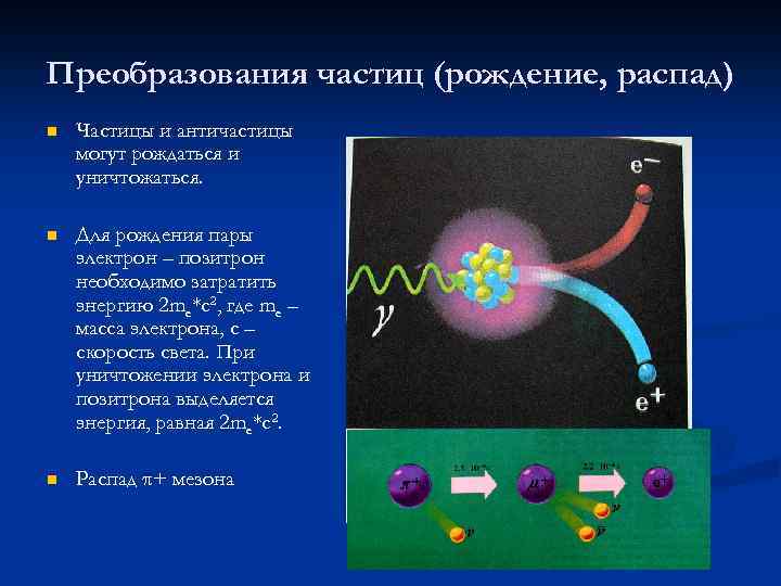 Преобразования частиц (рождение, распад) n Частицы и античастицы могут рождаться и уничтожаться. n Для
