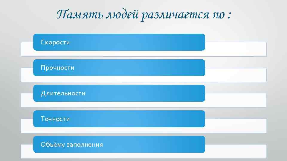 Память людей различается по : Скорости Прочности Длительности Точности Объёму заполнения 