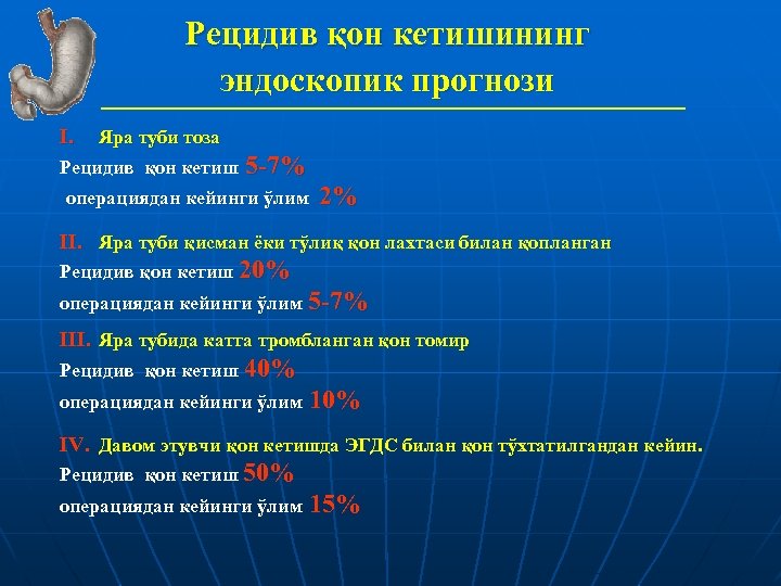 Рецидив қон кетишининг эндоскопик прогнози I. Яра туби тоза Рецидив қон кетиш 5 -7%