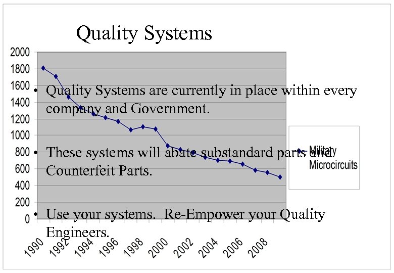 Quality Systems • Quality Systems are currently in place within every company and Government.
