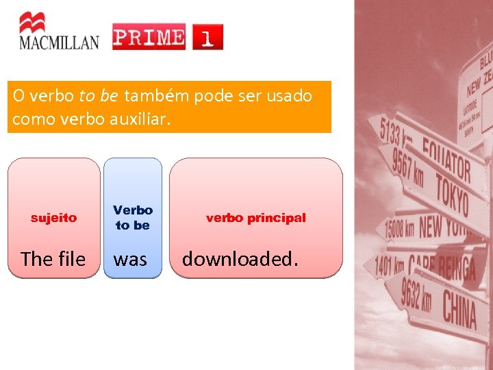 O verbo to be também pode ser usado como verbo auxiliar. sujeito Verbo to