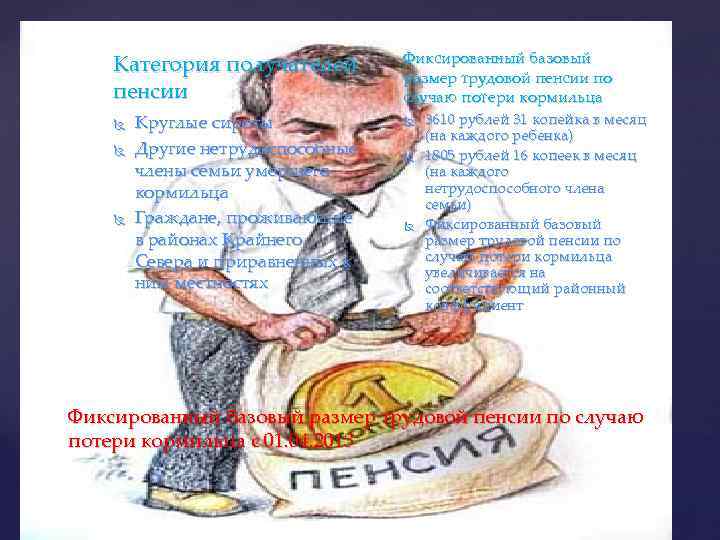 { Категория получателей пенсии Круглые сироты Другие нетрудоспособные члены семьи умершего кормильца Граждане, проживающие