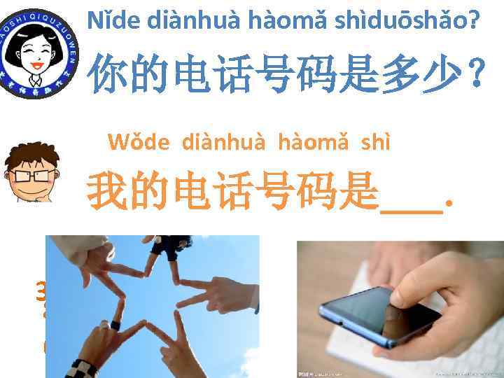 Nǐde diànhuà hàomǎ shìduōshǎo? 你的电话号码是多少？ Wǒde diànhuà hàomǎ shì 我的电话号码是___. 8 (925) 553 -9735