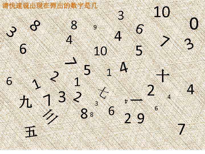 请快速说出现在弹出的数字是几。 6 1 九 五 1 32 7 三 10 7 6 2 9