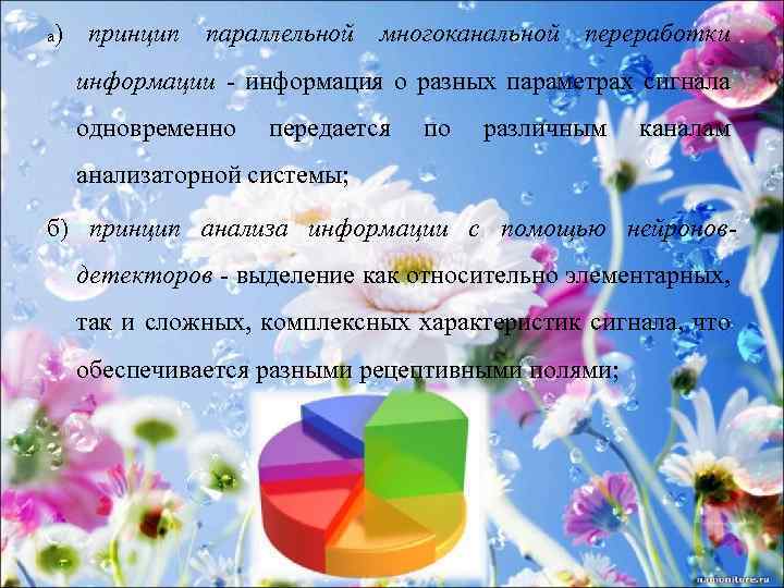 а) принцип параллельной многоканальной переработки информации - информация о разных параметрах сигнала одновременно передается