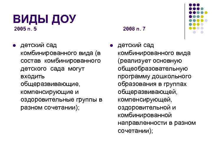 ВИДЫ ДОУ 2005 п. 5 l детский сад комбинированного вида (в состав комбинированного детского