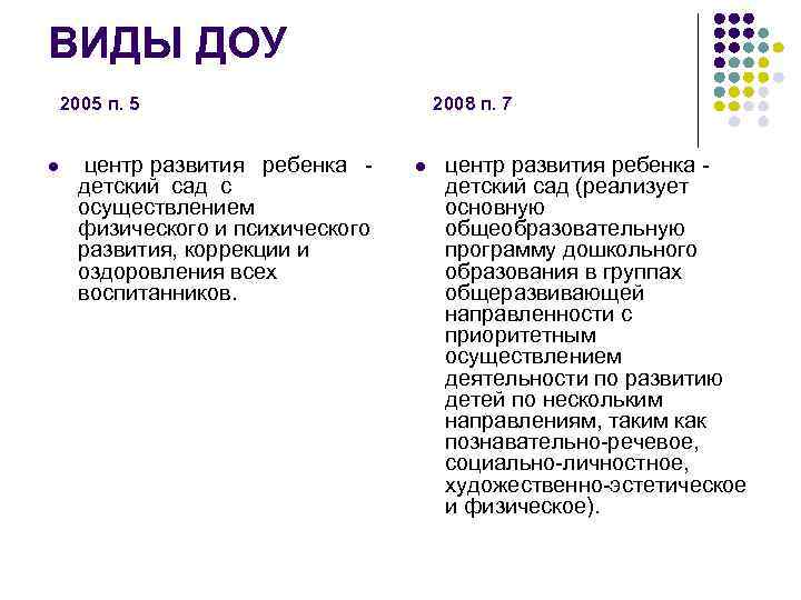 ВИДЫ ДОУ 2005 п. 5 l центр развития ребенка - детский сад с осуществлением