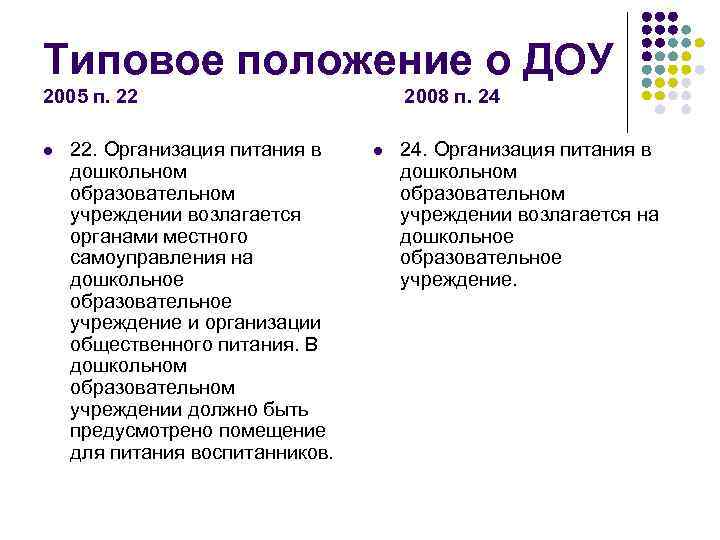 Типовое положение о ДОУ 2005 п. 22 l 22. Организация питания в дошкольном образовательном