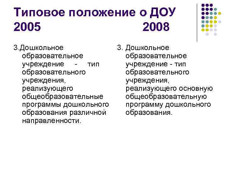 Типовое положение о ДОУ 2005 2008 3. Дошкольное образовательное учреждение - тип образовательного учреждения,