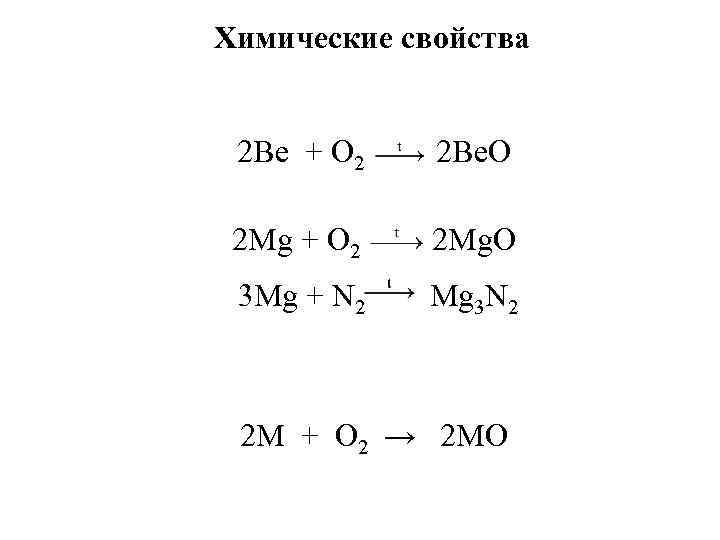 Химические свойства 2 Bе + О 2 2 Bе. О 2 Mg + О