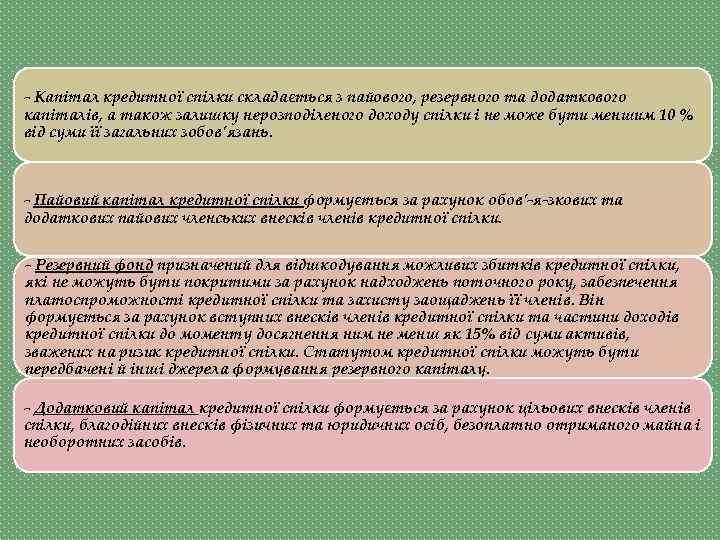  Капітал кредитної спілки складається з пайового, резервного та додаткового капіталів, а також залишку