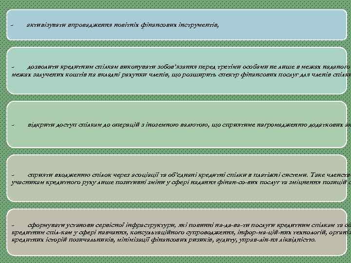 - активізувати впровадження новітніх фінансових інструментів, дозволити кредитним спілкам виконувати зобов’язання перед третіми особами