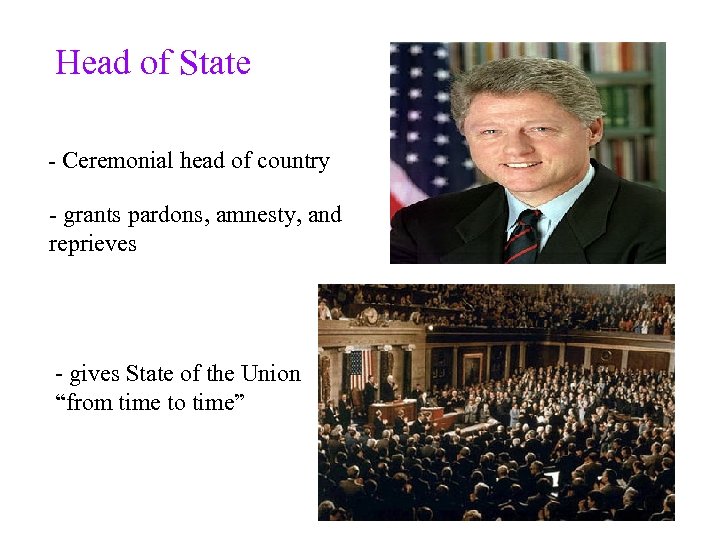 Head of State - Ceremonial head of country - grants pardons, amnesty, and reprieves