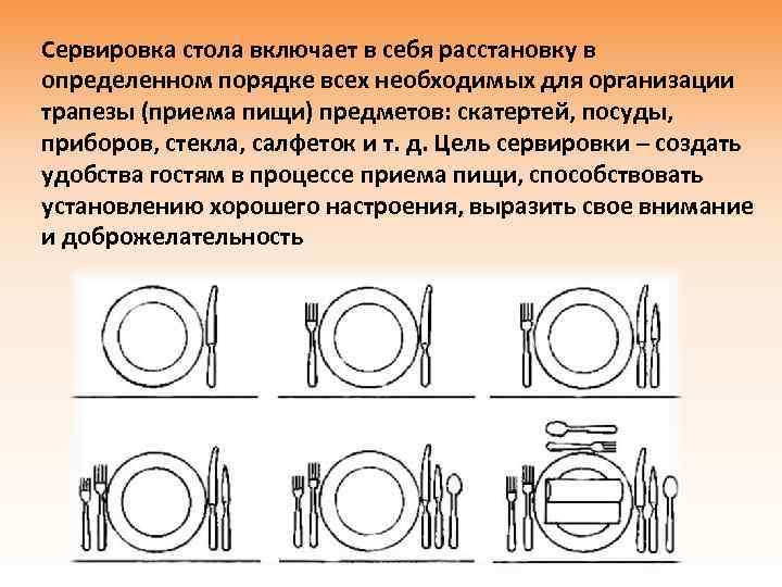 Сервировка стола включает в себя расстановку в определенном порядке всех необходимых для организации трапезы