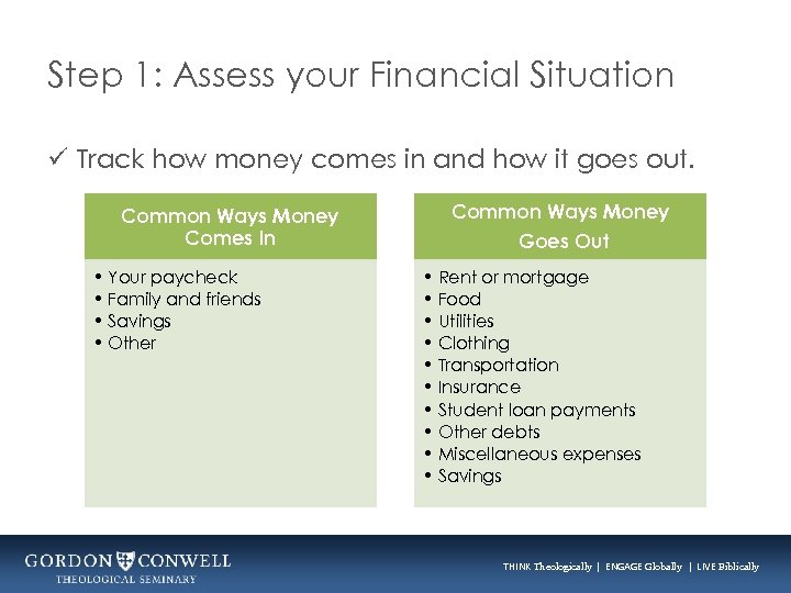 Step 1: Assess your Financial Situation ü Track how money comes in and how