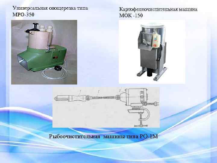 Назовите основные части машины пользуясь схемой рыбоочистительные машины