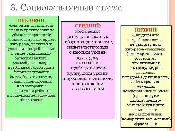 3. СОЦИОКУЛЬТУРНЫЙ СТАТУС ВЫСОКИЙ: если семья справляется с ролью хранительницы обычаев и традиций; обладает
