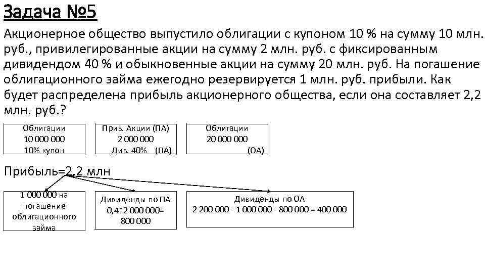 Задача № 5 Акционерное общество выпустило облигации с купоном 10 % на сумму 10