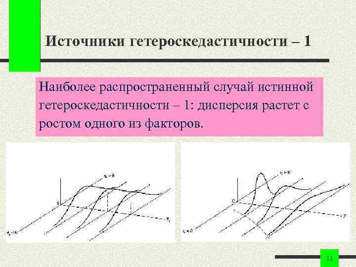 Источники гетероскедастичности – 1 Наиболее распространенный случай истинной гетероскедастичности – 1: дисперсия растет с