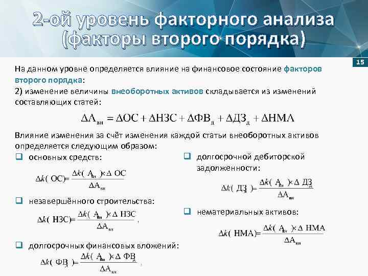 2 -ой уровень факторного анализа (факторы второго порядка) На данном уровне определяется влияние на