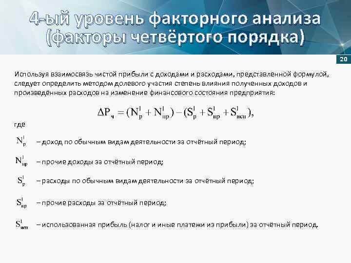 4 -ый уровень факторного анализа (факторы четвёртого порядка) 20 Используя взаимосвязь чистой прибыли с