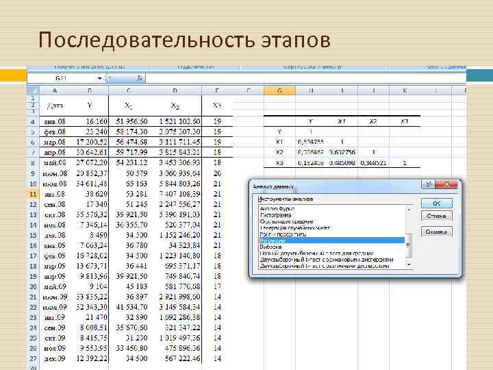 Последовательность этапов 