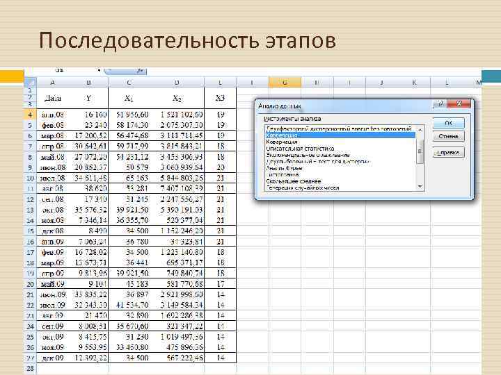 Последовательность этапов 