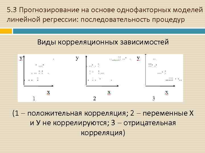 5. 3 Прогнозирование на основе однофакторных моделей линейной регрессии: последовательность процедур Виды корреляционных зависимостей